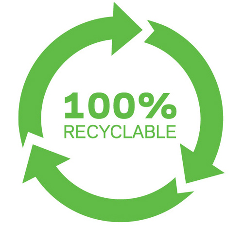 Panel de aluminio reciclable